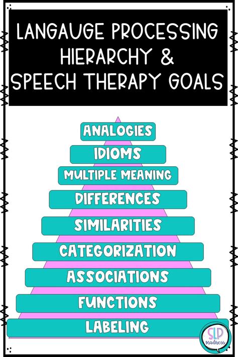 emory speech therapy